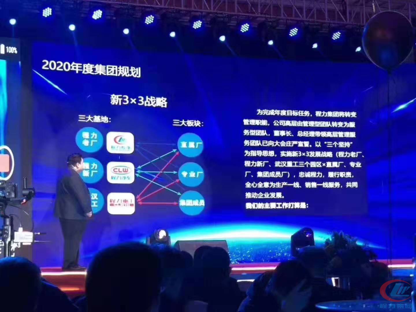 918博天堂汽车集团2020年年会
